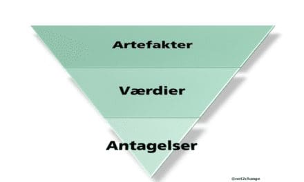 Edgar Schein organisationskultur og ledelse