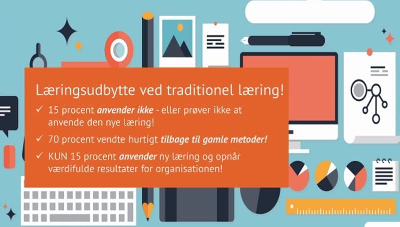 Læringsudbytte 